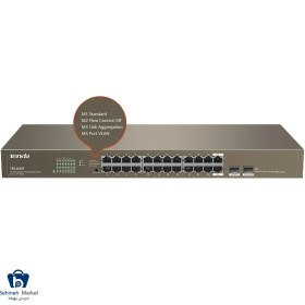 تصویر سوئیچ شبکه گیگابیت 24 پورت رکمونت تندا مدل TEG1024F با دو پورت SFP Tenda TEG1024F 24-Port Gigabit with 2 SFP Slots Unmanaged Switch