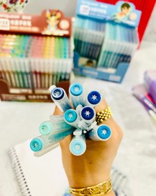 تصویر خودکار رنگی ۹ عددی (هایلایتری) 