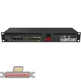 تصویر روتر میکروتیک مدل RB2011UiAS-RM 