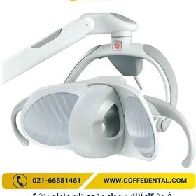 تصویر چراغ LED فارو MAIA 