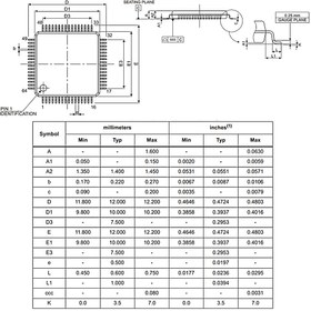 تصویر میکروکنترلر STM32L152R8T6A 