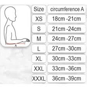 تصویر ارنج بند سایز بندی کامل سما طب 2022 