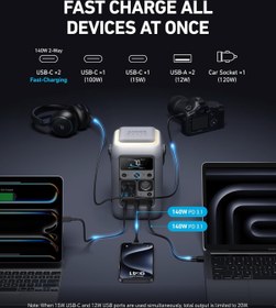 تصویر پاور استیشن انکر مدل A1726 ظرفیت ۲۸۸ وات ساعت وزن ۲.۸ کیلوگرم 