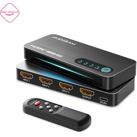 تصویر سویچ HDMI 4K 120Hz 