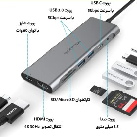 تصویر هاب هشت پورت USB-C لنشن مدل C37 Lention Sailing Series Adapter C37HACR 1M