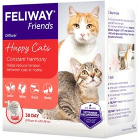 تصویر مخزن و پخش‌کننده فلی‌وی فرندز + شارژ ۴۸ میلی‌لیتر برند ceva Feliway Friends Diffuser + Refill 48 ml