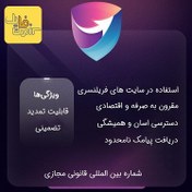 تصویر شماره بین المللی قانونی مجازی + قابلیت دریافت و ارسال بینهایت پیامک و تماس 