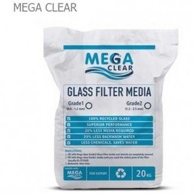 خرید و قیمت سیلیس شیشه ای مگا کلیر Mega clear | ترب