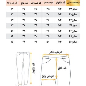 تصویر شلوار جین مردانه اسکینی کد 9725755 