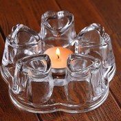 تصویر وارمر قلبی 