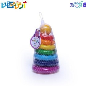 تصویر حلقه هوش رنگین کمان 