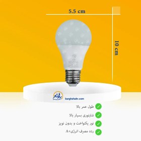 تصویر لامپ 9 وات رونیا - مهتابی 