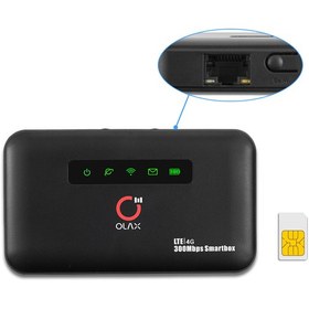 تصویر مودم 3G/4G قابل حمل اولاکس مدل MF6875 OLAX MF6875 Unlock WiFi 3G/4G With RJ45 Port