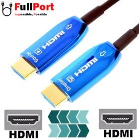 تصویر کابل HDMI انزوپلاس V2.0-4Kمدل Fiber Optic طول 40 متر (فیبر نوری) ا ENZO PLUS 4K HDMI V2.0 Cable 40M Active Fiber Optic ENZO PLUS 4K HDMI V2.0 Cable 40M Active Fiber Optic