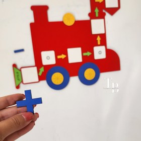 تصویر ماشين ورودی و خروجی 