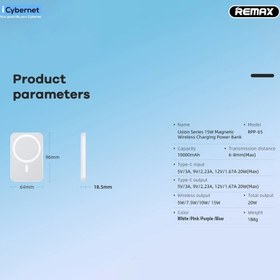 تصویر پاوربانک ریمکس مگنتی مدل RPP-65 
