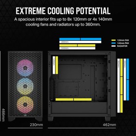 تصویر کیس کورسیر مدل 3000D AIRFLOW CASE CORSAIR 3000D AIRFLOW