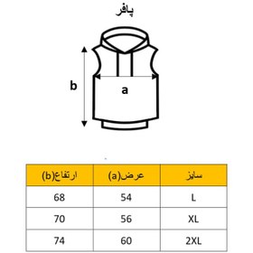 تصویر پافر مردانه-پافر گرم با کیفیت-پافر داخل پشم شیشه-پافر آستردار-پافر شیک 