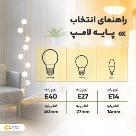 تصویر لامپ ال ای دی حبابی25وات افراتاب LED BULB 25W