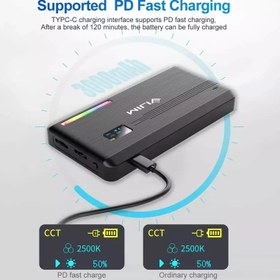 تصویر نور ویدیویی vijim vl196RGB 