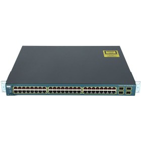 تصویر سوئیچ سیسکو مدل WS-C3560-48PS-S استوک Cisco WS-C3560-48PS-S 48Port Switch Stock