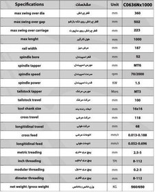 تصویر دستگاه تراش سه میل مدل C0636NX1000 پایه کابینتی 