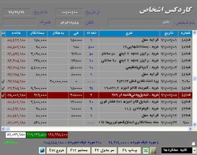 تصویر نرم افزار حسابداری پاتریس Patris Accounting Software