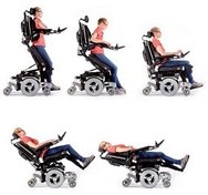 تصویر ویلچر برقی ایستاده شو لوو مدل LAE 