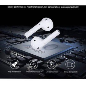 تصویر هدفون بلوتوث مدلH8 ا H8 Bluetooth headphones H8 Bluetooth headphones