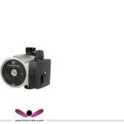 تصویر پمپ گراندفوس 15.60 