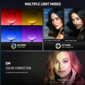 تصویر ویدئولایت نیور Neewer CB100C RGB LED Monolight 