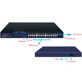 تصویر سوئیچ 24 پورت اینوورس مدل IN-10024GP-2C Rackmount 