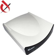 تصویر مودم مخابراتی تلبس مدل CTU-S.V35 رک‌مونت 