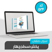 تصویر نرم افزار حسابداری سری صنفی پخش سطح چهار کد 524 نرم افزار حسابداری محک 