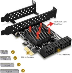 تصویر 6 Ports SATA 3 III 3.0 6 Gbps SSD to PCIe Adapter PCI-e PCI Express x1 Controller Board Expansion Card Support x4 x6 x8 x16 