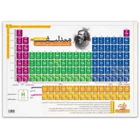 تصویر جدول تناوبی عناصر مندلیف سایز A4 انتشارات نارنجی 