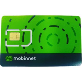 تصویر مودم 4.5G/TD-LTE جیبی مبین نت مدل E5785-320a به همراه 100 گیگابایت اینترنت سه ماهه 