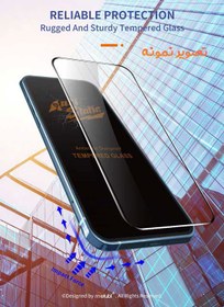 تصویر محافظ صفحه نمایش شیشه ای Samsung Galaxy A15 / A25 / A24 / M34 - Full Cover Anti Static Mietubl (بدون پک) - مشکی 