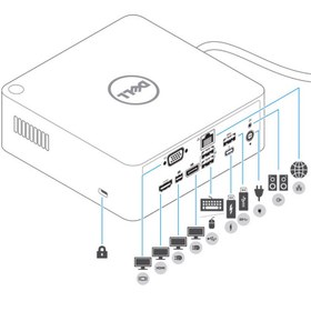 تصویر داک استیشن دل K16A 