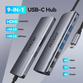 تصویر هاب 9 پورت USB-C آکودات Acodot 9-in-1 USB C Hub