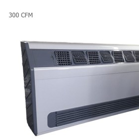 تصویر فن کویل دکوراتیو زمینی مدل BH-300CFM 