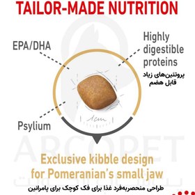 تصویر غذای خشک سگ رویال کنین اصل مدل پامرانین Adult Pomeranian وزن 1.5 کیلوگرم Royal Canin Pomeranian1.5kg