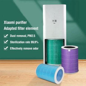 تصویر فيلتر دستگاه تصفيه هواي شیائومی مدل Mi Air Purifier Formaldehyde Filter S1 M6R-FLP Mi Air Purifier Formaldehyde Filter S1 M6R-FLP