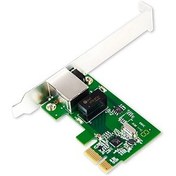 تصویر کارت شبکه گیگابیت توتولینک PX1000 PCI-E ا PX1000 PCI-E Gigabit Network Adapter PX1000 PCI-E Gigabit Network Adapter