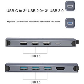 تصویر هاب تایپ سی 12 پورت فلزی ویوو WiWU Alpha 12 in 1 Usb Type C Hub 