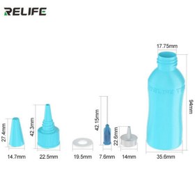 تصویر جاتینری پلاستیکی RELIFE TB1 