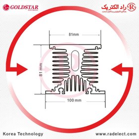 تصویر هیت سینک SSR سه فاز LG-3P-125A-2088 گلداستار Goldstar 