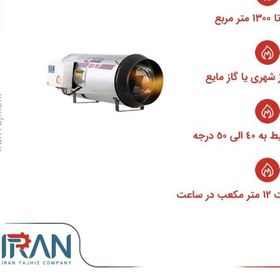 تصویر جت هیتر گازی نیرو تهویه البرز مدل GE-100 