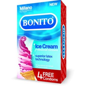 تصویر کاندوم خنک بونیتو مدل Ice Cream بسته 16 عددی کد 383301 