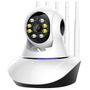 تصویر دوربین WIFI مارک ONVIF مدل اینتلیجنت + مهلت تست تصویر 